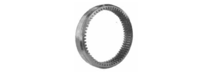 Internal gears
